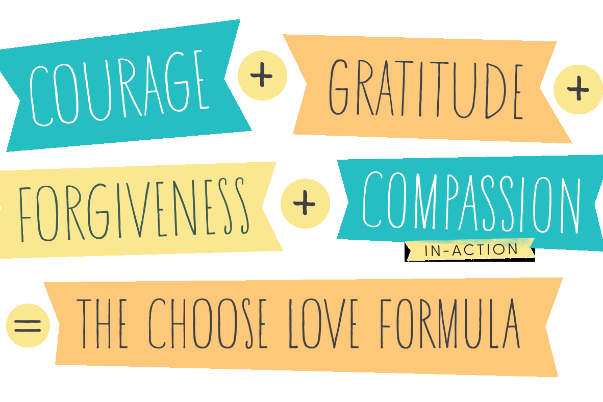 Message Image to Family - All this * How To Choose The Perfect Outfit For Any Occasion