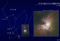 【総合的探究】天体観察チーム │ 佐野日本大学中等教育学校 * Tips For Creating A Minimalist Wardrobe For Everyday Use